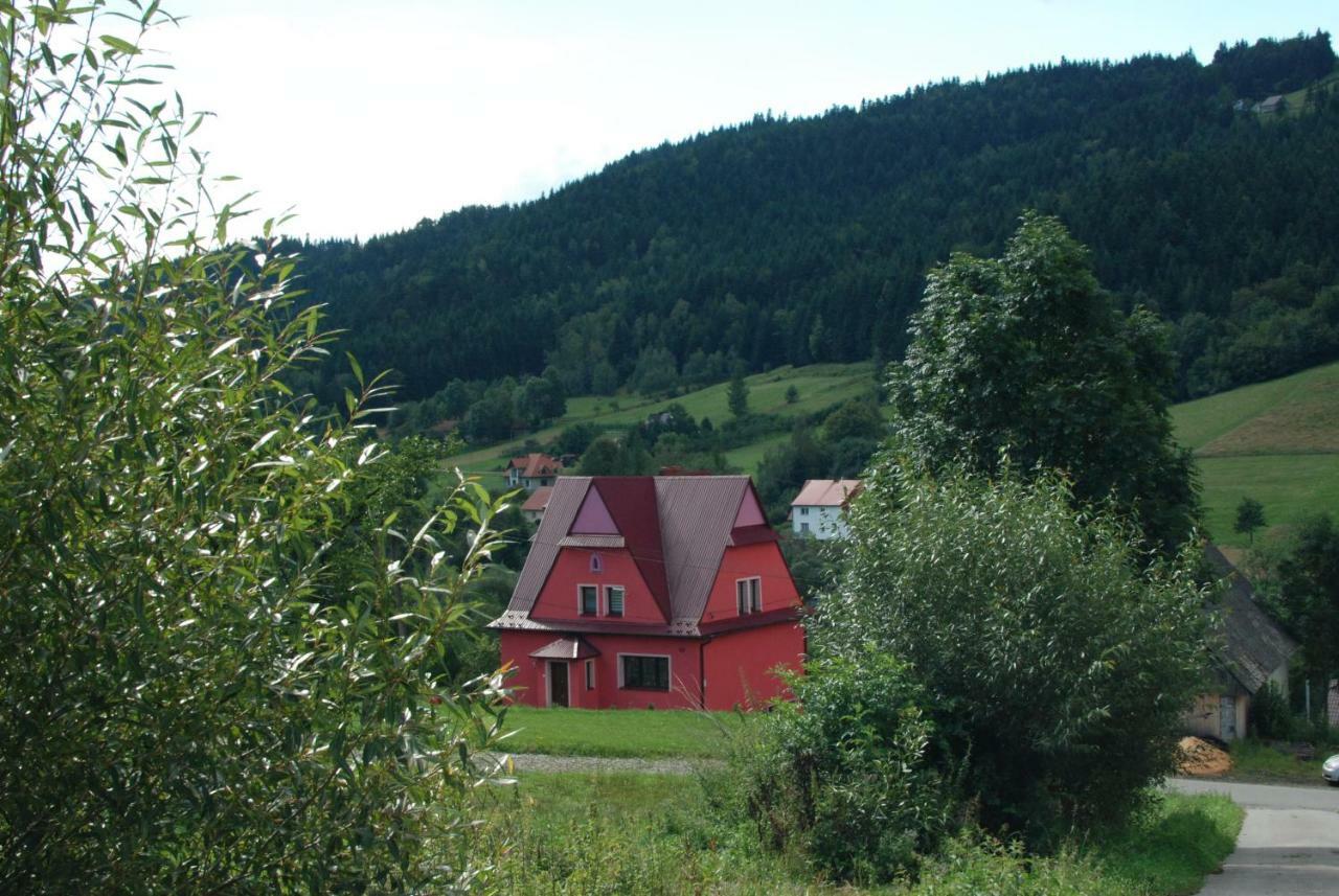 Malinowy Domek Mlynczyska Buitenkant foto